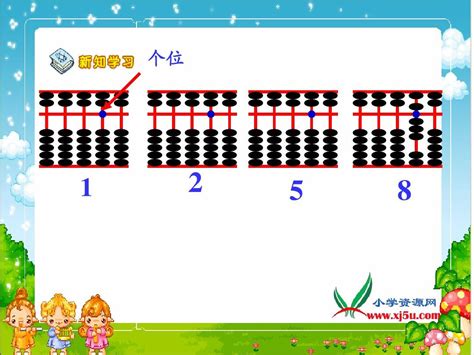 算盘怎么用|小学数学：四年级算盘的认识与使用详细讲解